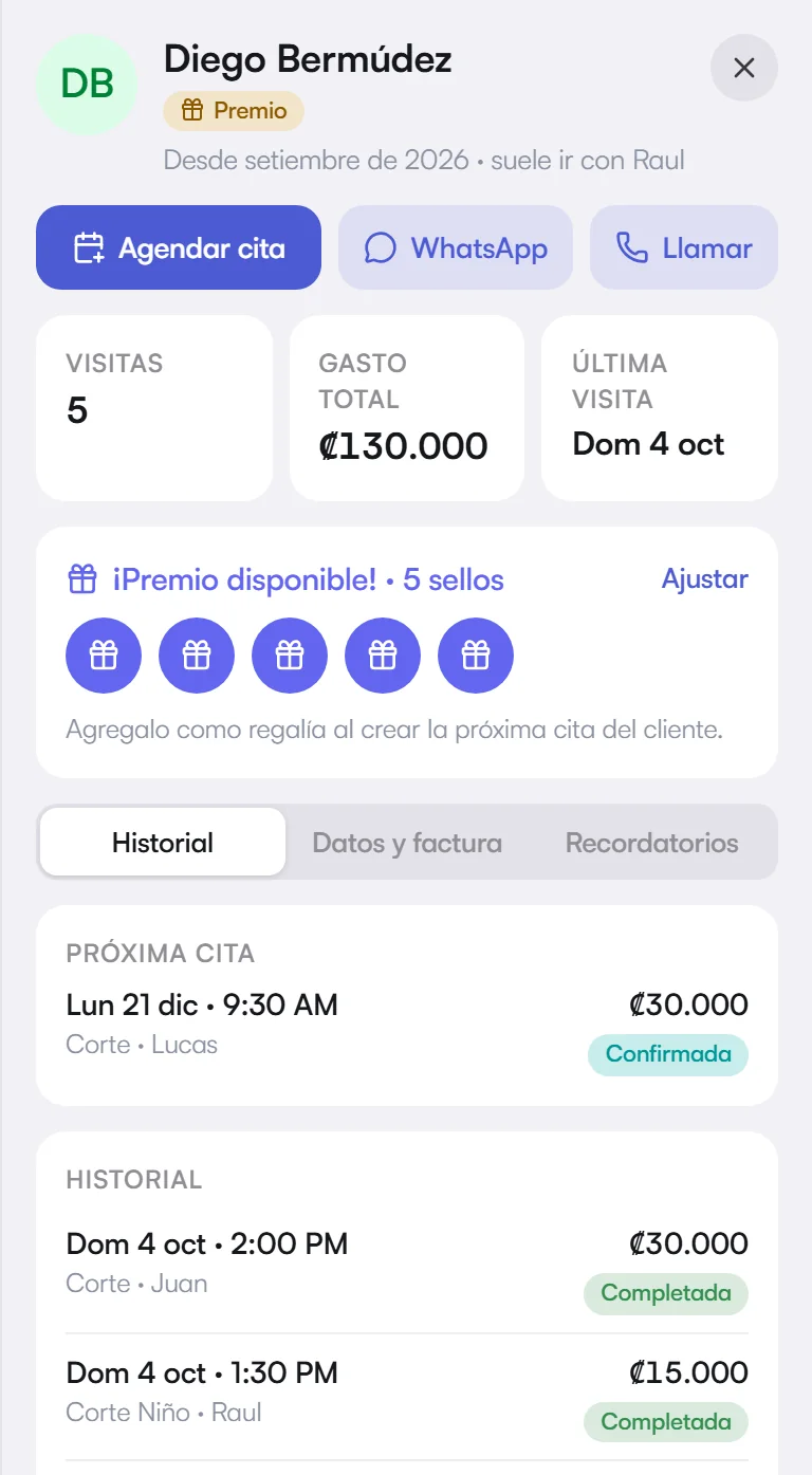 Ficha de un cliente con sus visitas, gasto, cinco sellos y el historial de citas